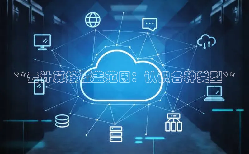 EON4雷柏科技**云计算按覆盖范围：认识各种类型**